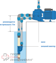 Уменьшенное изображение товара