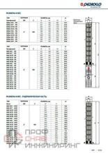 Уменьшенное изображение товара