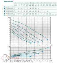Уменьшенное изображение товара
