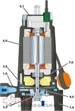 Уменьшенное изображение товара