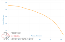 Уменьшенное изображение товара