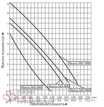 Уменьшенное изображение товара