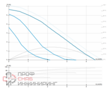 Уменьшенное изображение товара
