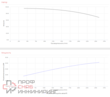 Уменьшенное изображение товара