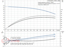 Уменьшенное изображение товара