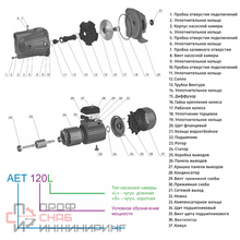 Насос поверхностный центробежный AET-120L ZEGOR