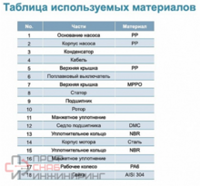 Уменьшенное изображение товара