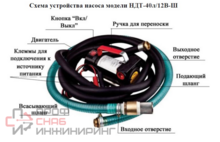 Насос для ДТ Vodotok НДТ-40л/12В-Ш