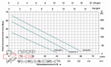 Уменьшенное изображение товара