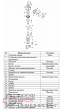 Уменьшенное изображение товара