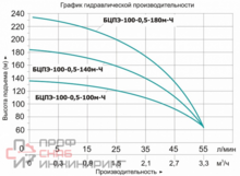 Уменьшенное изображение товара