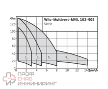 Уменьшенное изображение товара