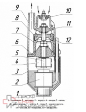 Насос вибрационный Малыш-М 10м Ливны БВ0 12-40 (верхний забор)