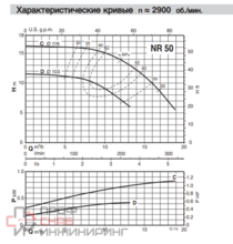 Уменьшенное изображение товара