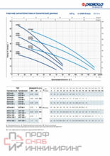 Уменьшенное изображение товара