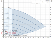 Уменьшенное изображение товара