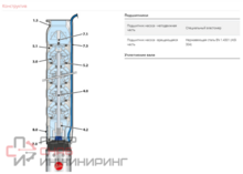 Уменьшенное изображение товара