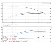 Уменьшенное изображение товара