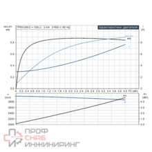 Уменьшенное изображение товара