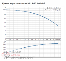 Уменьшенное изображение товара