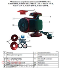 Уменьшенное изображение товара