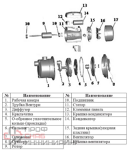 Уменьшенное изображение товара