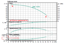Уменьшенное изображение товара