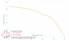 Уменьшенное изображение товара