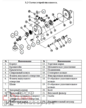 Уменьшенное изображение товара