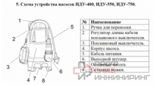 Уменьшенное изображение товара