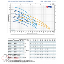 Уменьшенное изображение товара