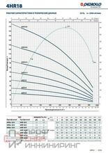 Насос Pedrollo 4HR 18/30 P 7,5 кВт