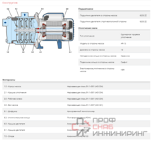 Уменьшенное изображение товара