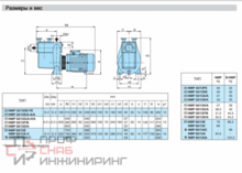 Уменьшенное изображение товара