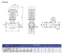 Насос WELLMIX TL 40-2/4T