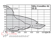 Уменьшенное изображение товара