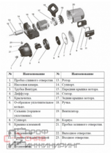 Уменьшенное изображение товара