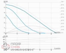 Уменьшенное изображение товара