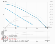 Уменьшенное изображение товара