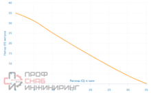 Уменьшенное изображение товара