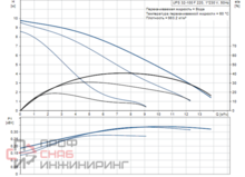 Уменьшенное изображение товара