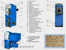 Котел пеллетный ZOTA "Pellet" 25_S
