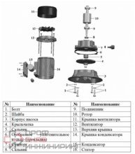 Насос Vodotok БЦ-3 с вентилятором