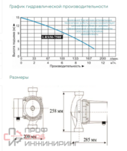 Насос циркуляционный Vodotok LRS50-750F