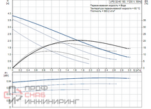 Уменьшенное изображение товара