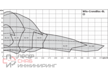 Уменьшенное изображение товара