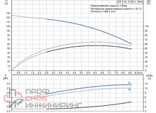 Уменьшенное изображение товара