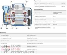 Уменьшенное изображение товара