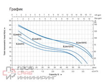 Уменьшенное изображение товара