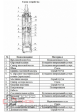 Уменьшенное изображение товара